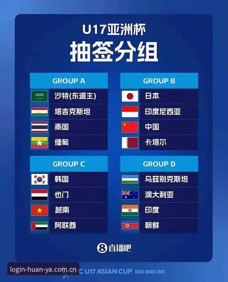 U17世界杯抽签结果解读与环亚体育观赛操作教程