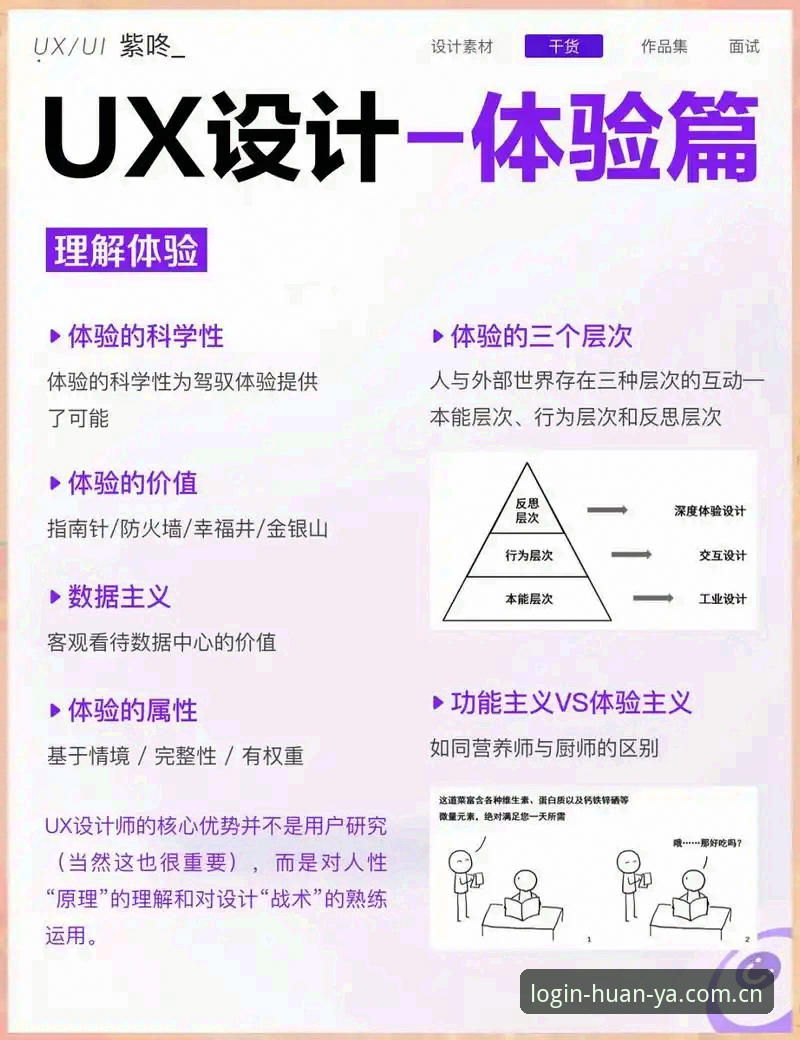 揭秘环亚体育最新入口怎么样：从技术架构到用户体验的深度评测