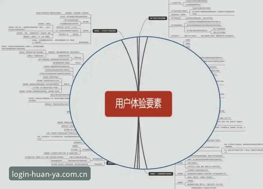 揭秘环亚体育最新入口怎么样：从技术架构到用户体验的深度评测