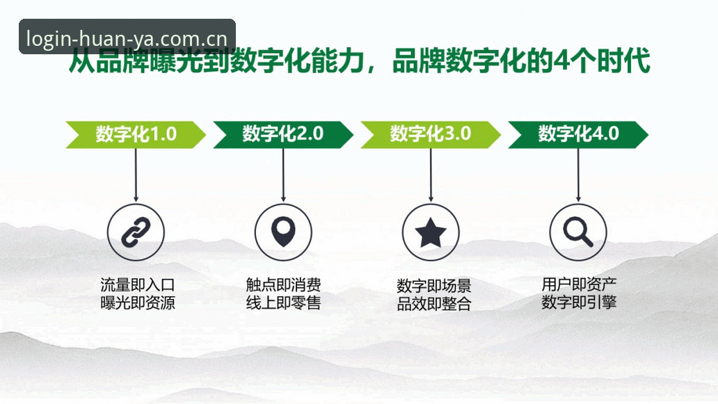 环亚体育在线平台 2024年体育数字平台趋势观察:环亚体育在线平台推出全新版本与互动体验升级